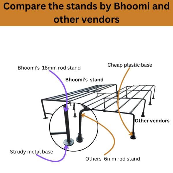 Single step metal stand